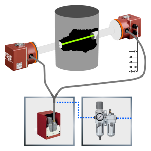 DM 401 - Optical Dust Monitor / Transmitter