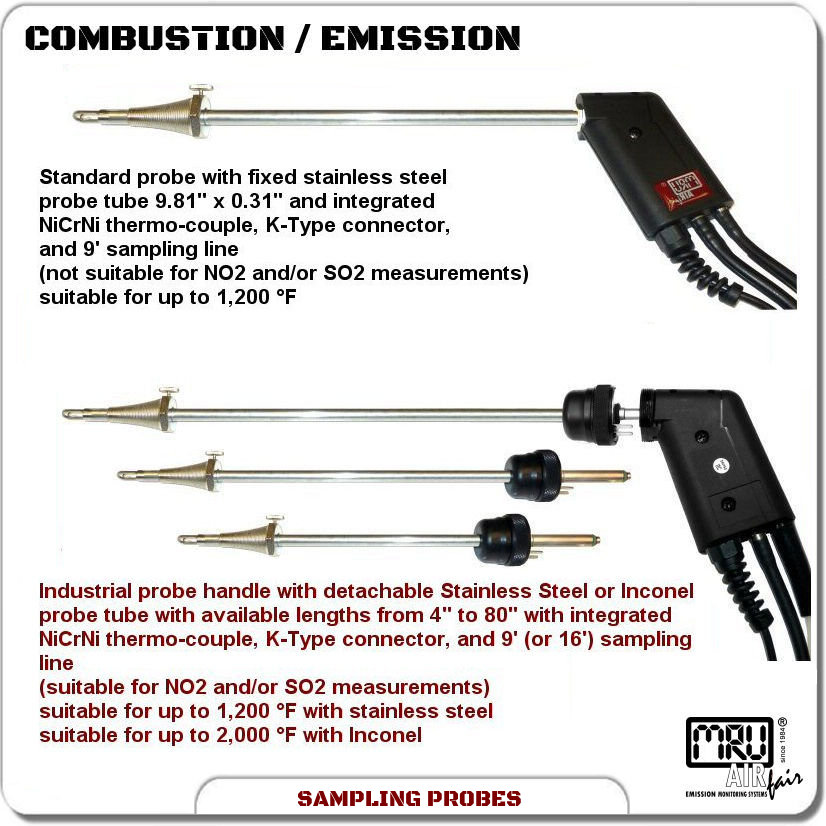 NOVA Compact Combustion gas analyzer MRU Instruments