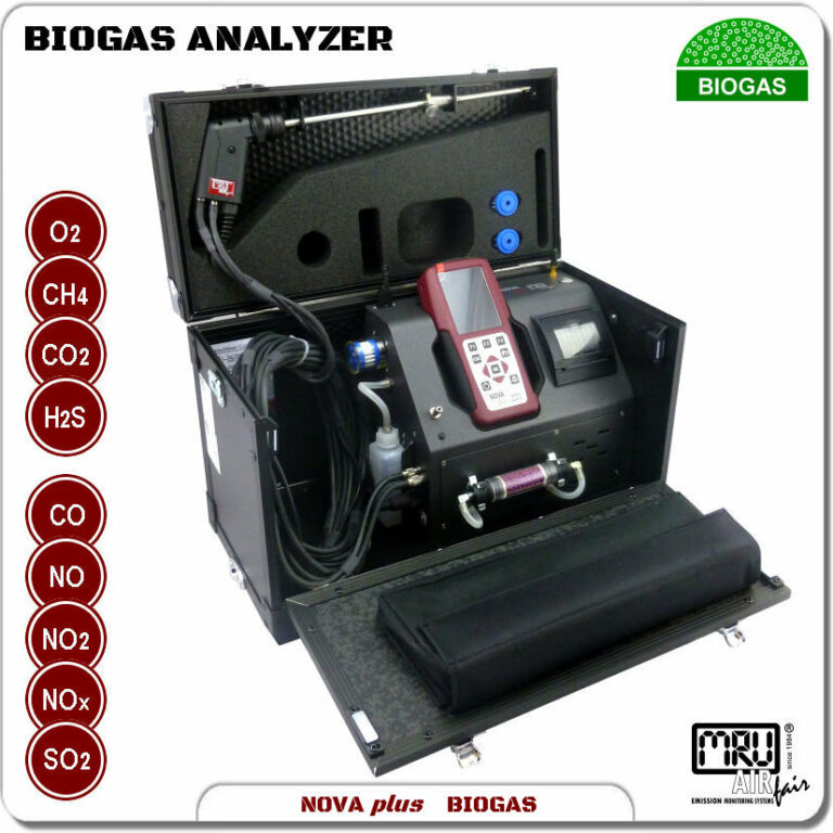 NOVAplus BIOGAS Emission & Biogas Analyzer MRU Instruments