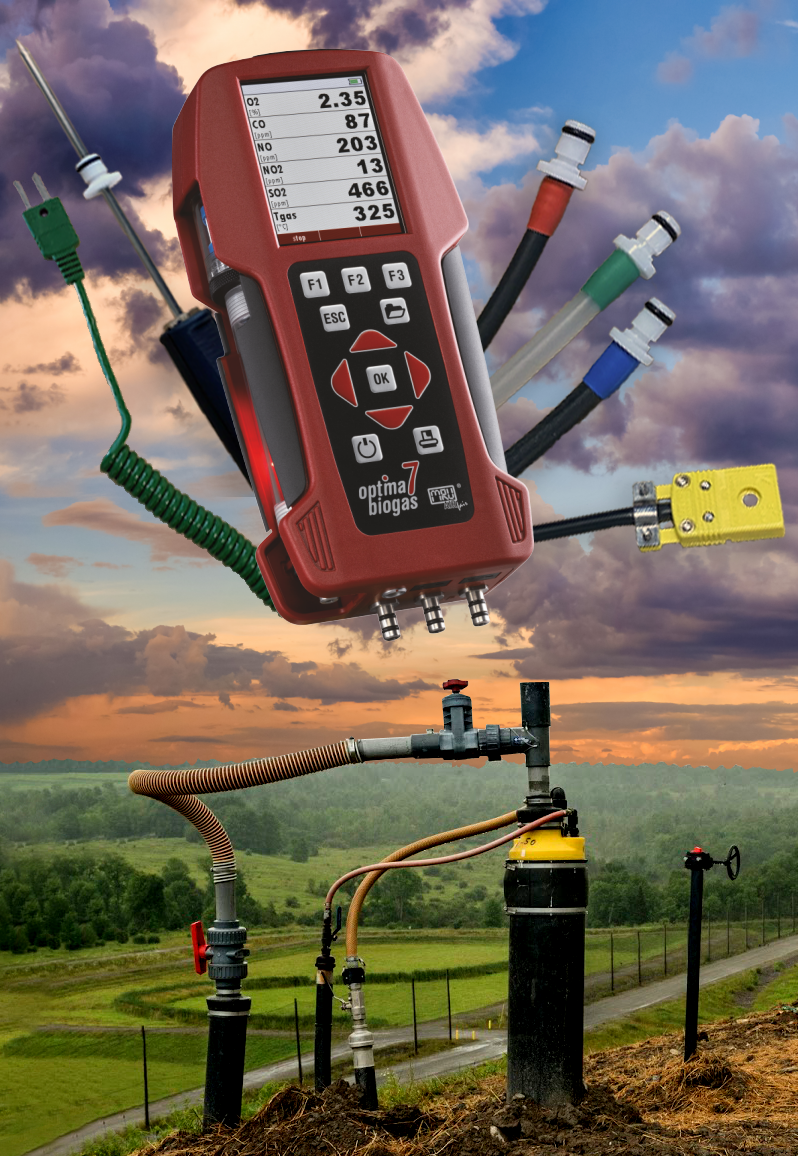 MRU Instruments Gas and Emissions Analyzers MRU Instruments Gas