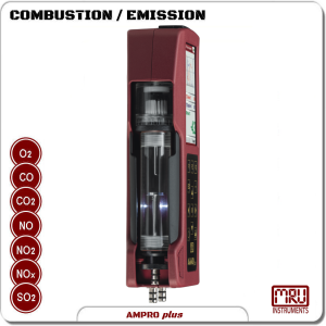 AMPRO plus Analyzer Ports