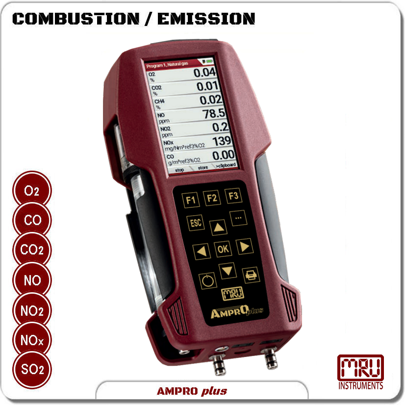 Analyseur AMPRO plus