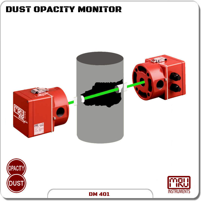 Manómetro Digital: Qué es, cómo funciona y sus aplicaciones - MRU  Instruments - Analizadores de emisiones