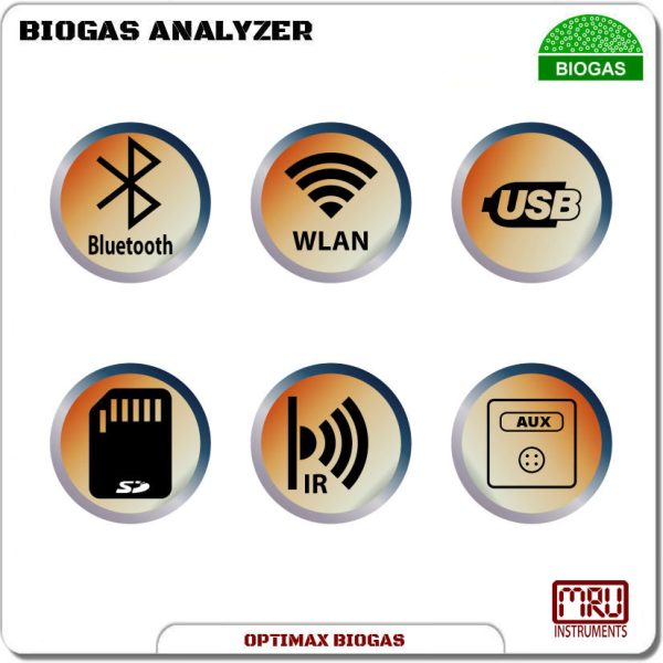 OPTIMAX Analyzer Ports