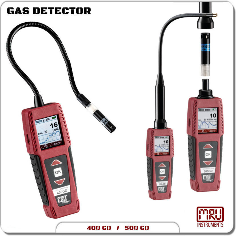 MRU gas detectors