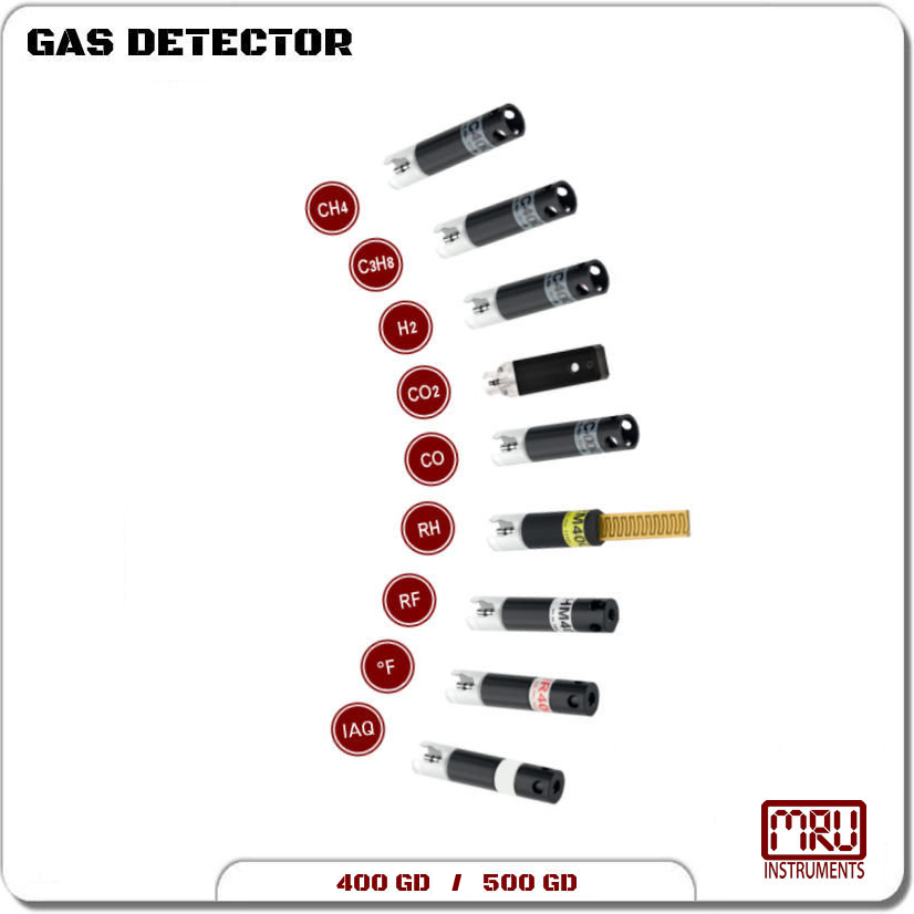 Détecteurs de fuite de gaz multifonctions MRU MF-PLUS - Distrame