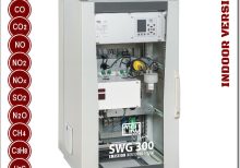 SWG 300 CEMS Analyzer INDOOR