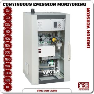 SWG 300 Analyseur CEMS INDOOR