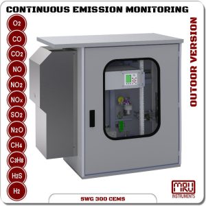 SWG 300 CEMS Analyzer OUTDOOR