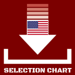 Download Selection Chart EN