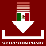 Download Selection Chart ES