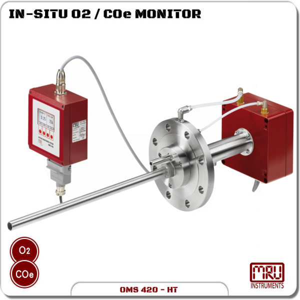 OMS 420 HT Analyzer